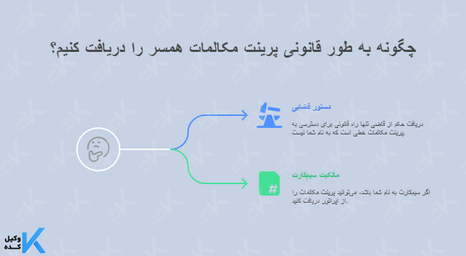 شرایط پرینت مکالمات همسر